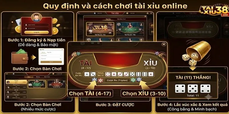 Tài xỉu online – Quy cách và cách chơi cơ bản