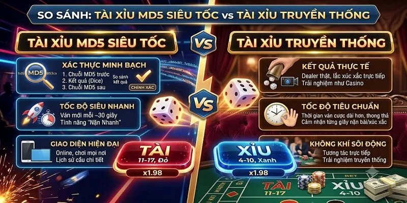 So sánh Tài Xỉu MD5 Siêu Tốc Và Tài xỉu truyền thống
